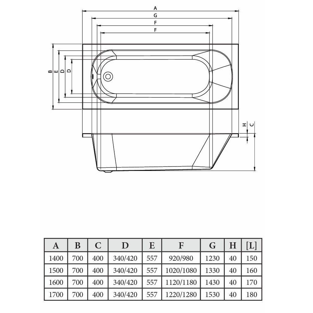 1600mm x 700mm Single Ended Acrylic Bath